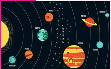 Fun Facts About Space