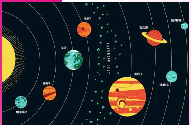 Fun Facts About Space