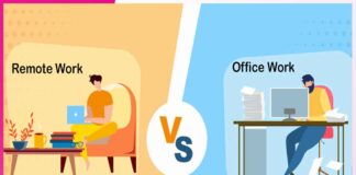 Future of Work Remote vs Office Jobs