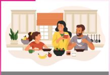 Importance of Family in Personal Growth