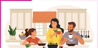 Importance of Family in Personal Growth