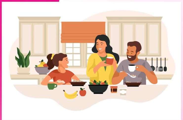 Importance of Family in Personal Growth