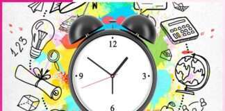 The Significance of Time Management