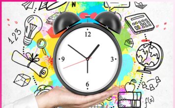 The Significance of Time Management