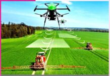 Future of Farming Future of Farming