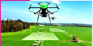 Future of Farming Future of Farming