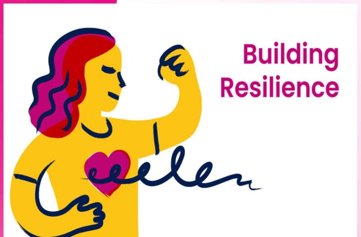 Building Mental Resilience Building Mental Resilience
