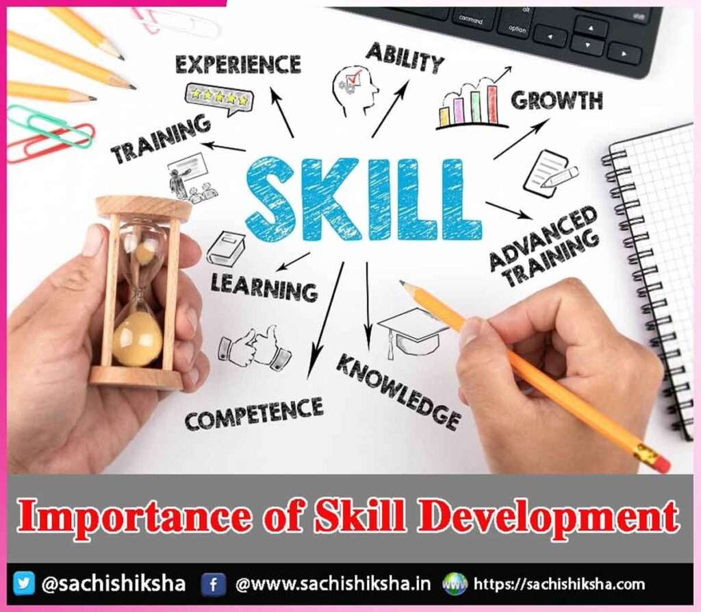 Importance of Skill Development | Sachi Shiksha