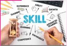 Importance of Skill Development