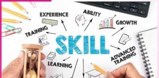 Importance of Skill Development Importance of Skill Development
