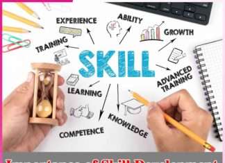 Importance of Skill Development Importance of Skill Development