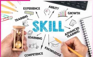 Importance of Skill Development Importance of Skill Development