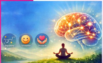 The Science of Everyday Happiness The Science of Everyday Happiness