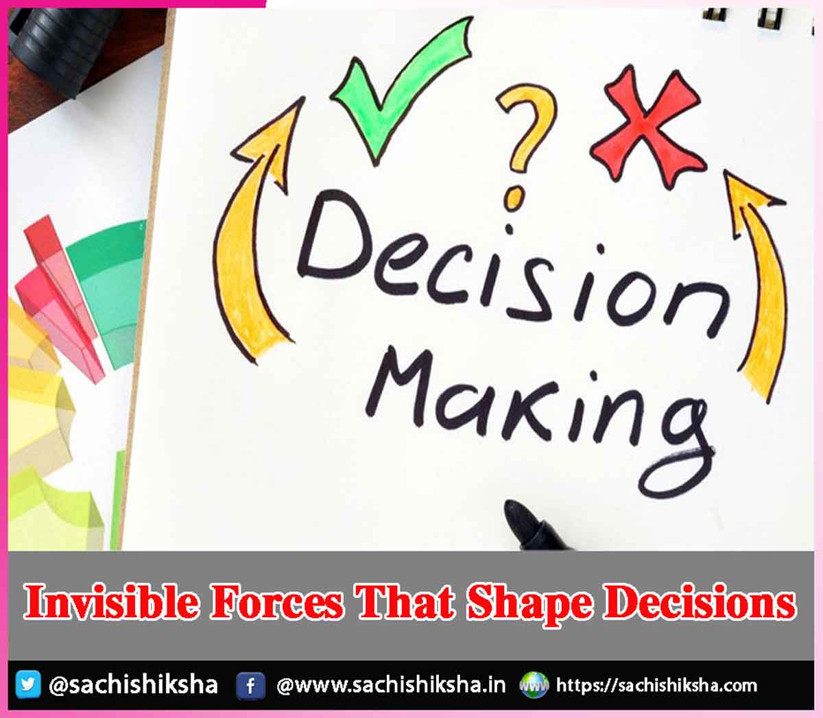 Invisible Forces That Shape Decisions Invisible Forces That Shape Decisions