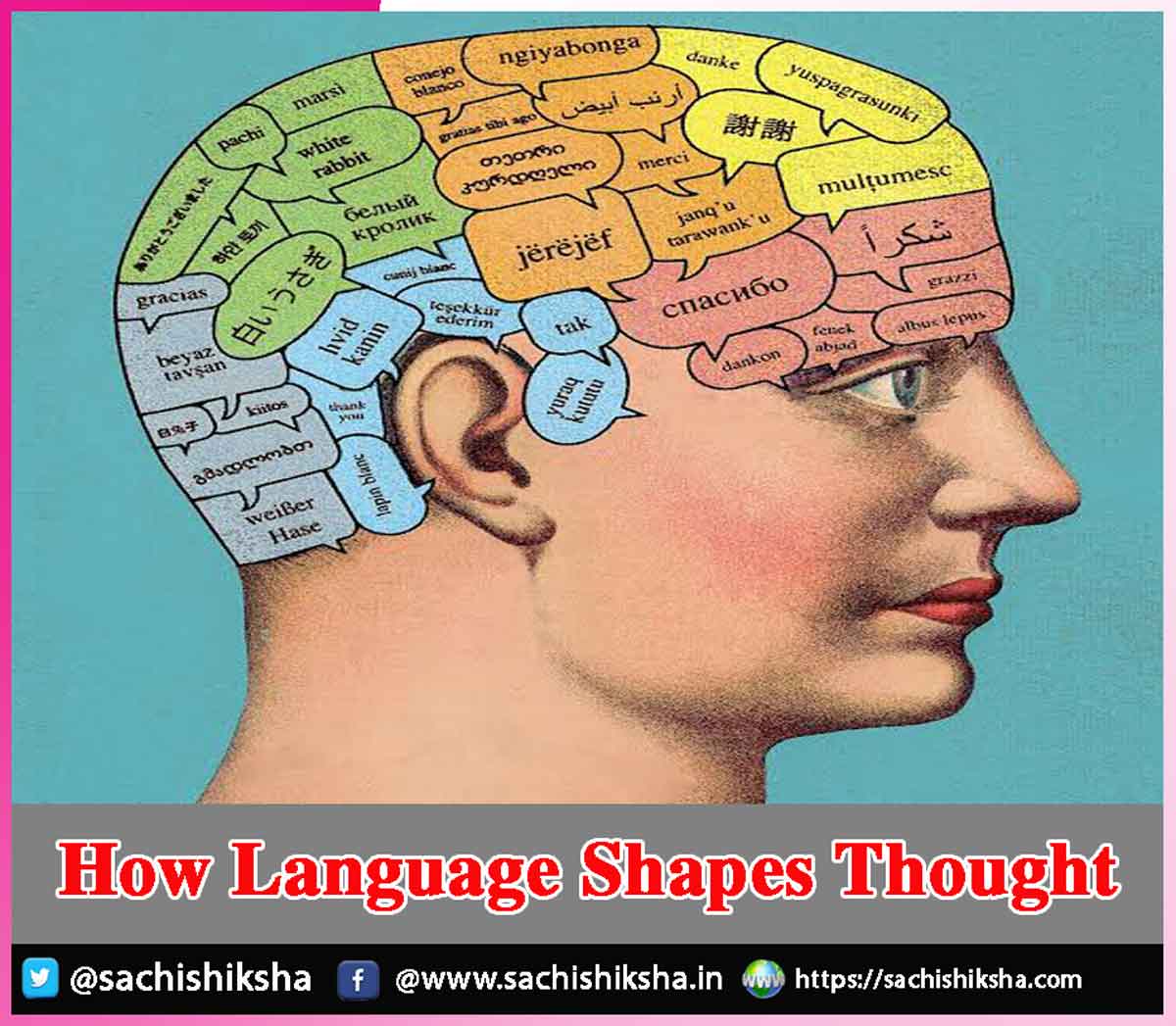 How Language Shapes Thought How Language Shapes Thought