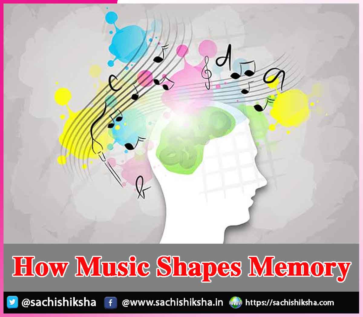 Music Shapes Memory Music Shapes Memory