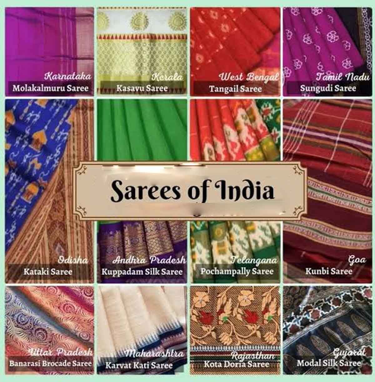 The Indian Saree: Six Yards of Fashion, History, and Identity 1 The Indian Saree Six Yards of Fashion, History, and Identity